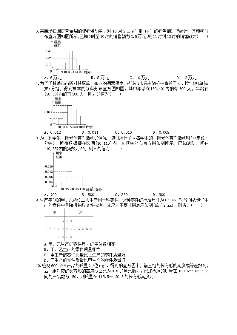 2022版高考数学大一轮复习课时作业60《用样本估计总体》(含答案详解) 练习02