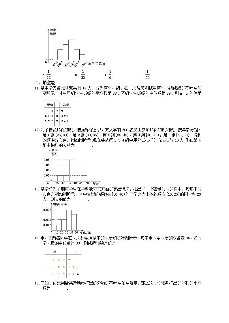 2022版高考数学大一轮复习课时作业60《用样本估计总体》(含答案详解) 练习03