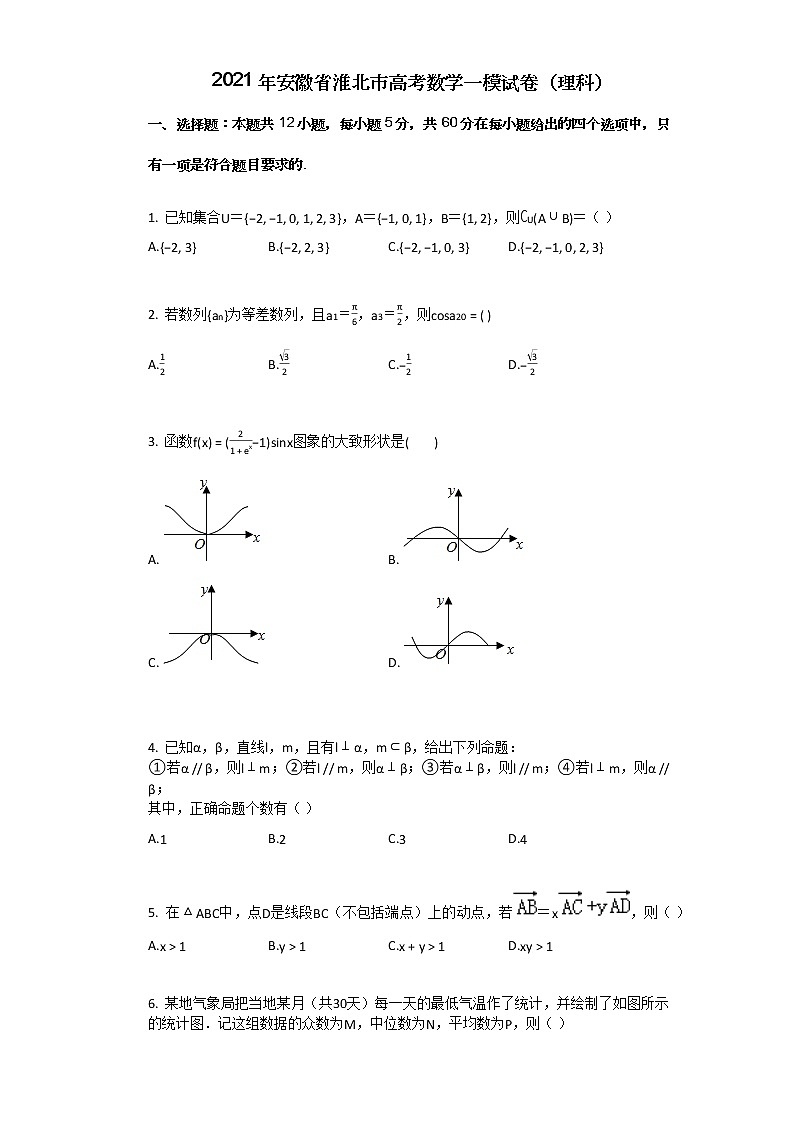 2021年安徽省淮北市高考数学一模试卷（理科）01