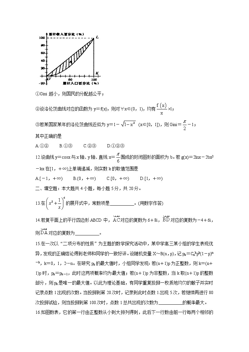 山西省怀仁市2020-2021学年高二下学期期中考试+数学（理）+答案 (word版)第3页