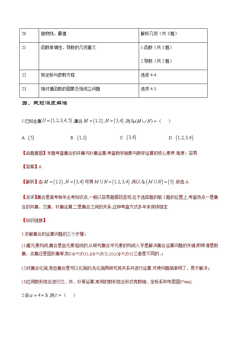 2021高考数学全国乙卷（文）真题与深度解析03