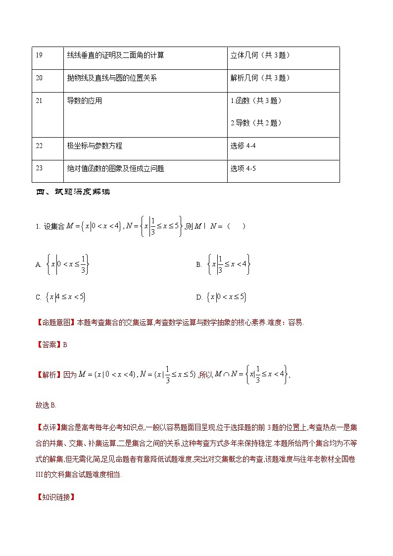 2021高考数学全国甲卷（理）真题与深度分析03