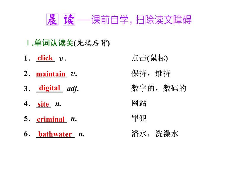 外研版高中英语必修一上册Unit4 Section Ⅰ　Starting out & Understanding ideas 课件第8页