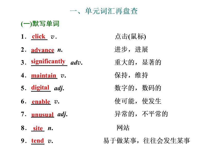 外研版高中英语必修一上册Unit4Section Ⅴ　Presenting ideas & Reflection 课件第3页