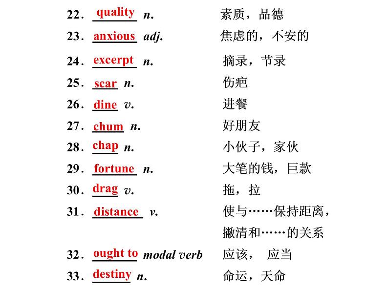 外研版高中英语必修一上册Unit4Section Ⅴ　Presenting ideas & Reflection 课件第5页