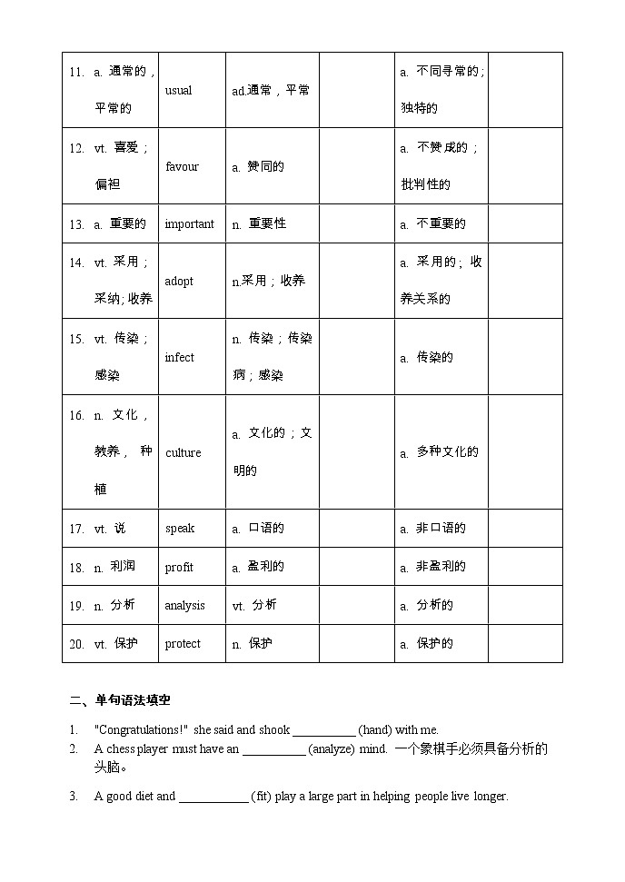 【高考词汇构词拓展默写+单句语法填空】【17】 - 学生版第2页