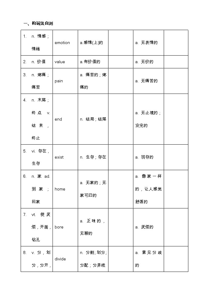 【高考词汇构词拓展默写+单句语法填空】【19】 - 学生版第1页