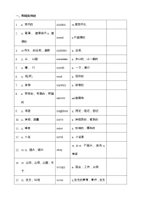 【高考词汇构词拓展默写+单句语法填空】【12】【学生版】