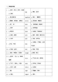 【高考词汇构词拓展默写+单句语法填空】【15】【学生版】