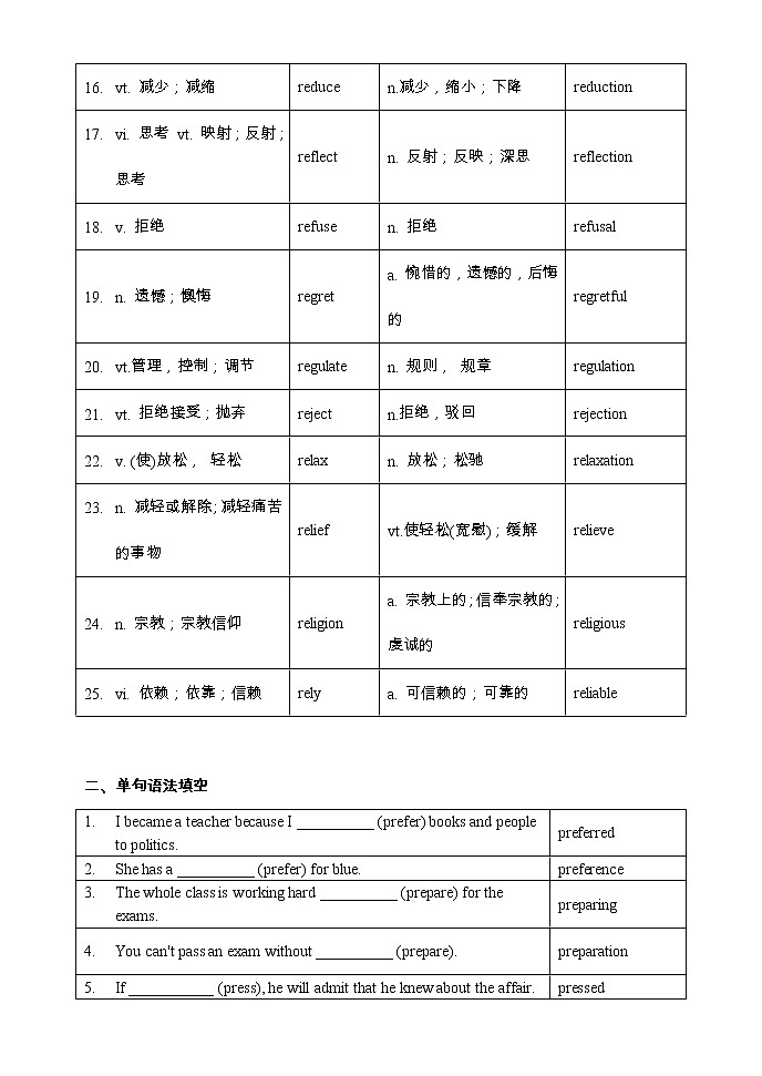 【高考词汇构词拓展默写+单句语法填空】【13】【教师版】 试卷02