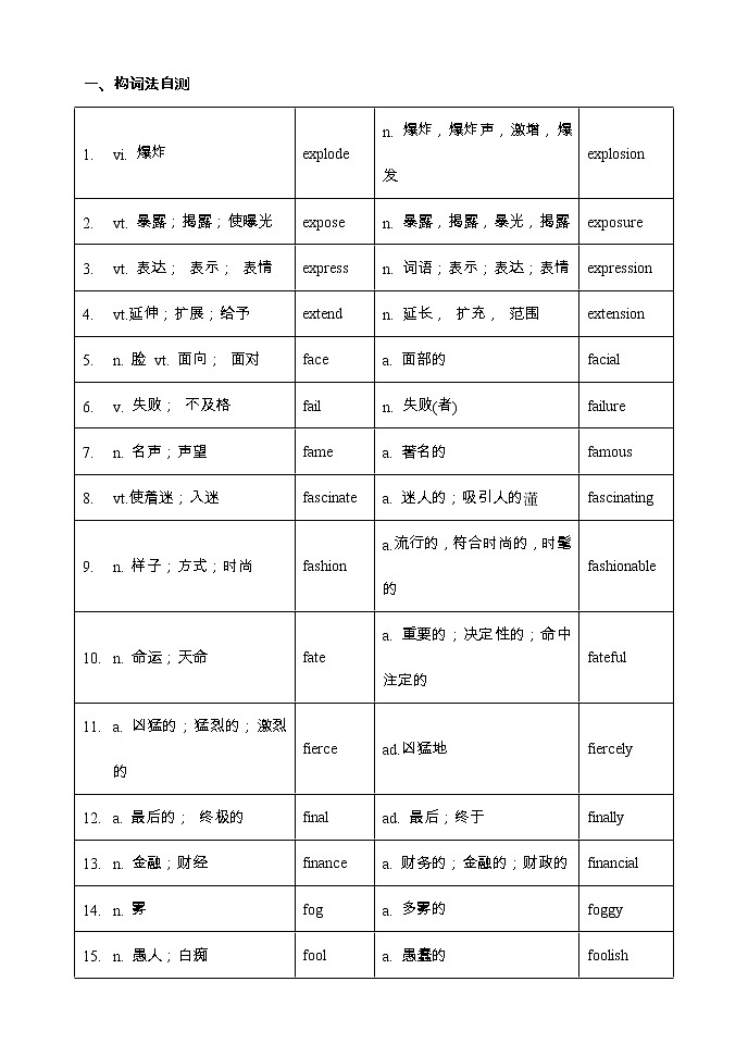 【高考词汇构词拓展默写+单句语法填空】【9】【教师版】 试卷01