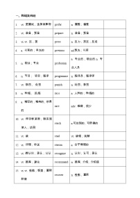 【高考词汇构词拓展默写+单句语法填空】【13】【学生版】