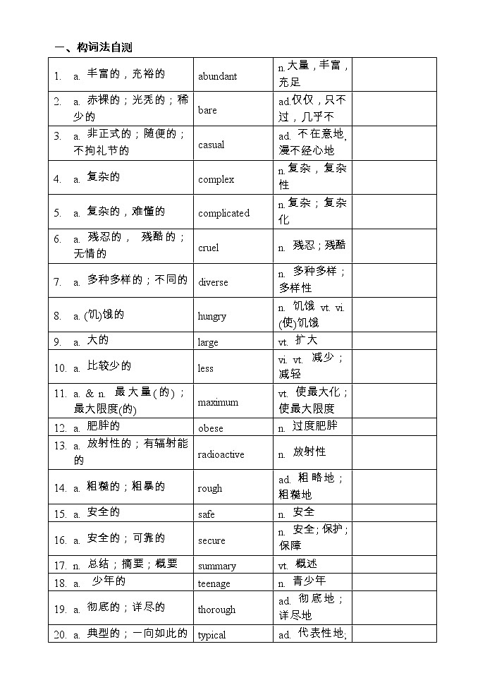 【高考词汇构词拓展默写+单句语法填空】【1】【学生版】第1页
