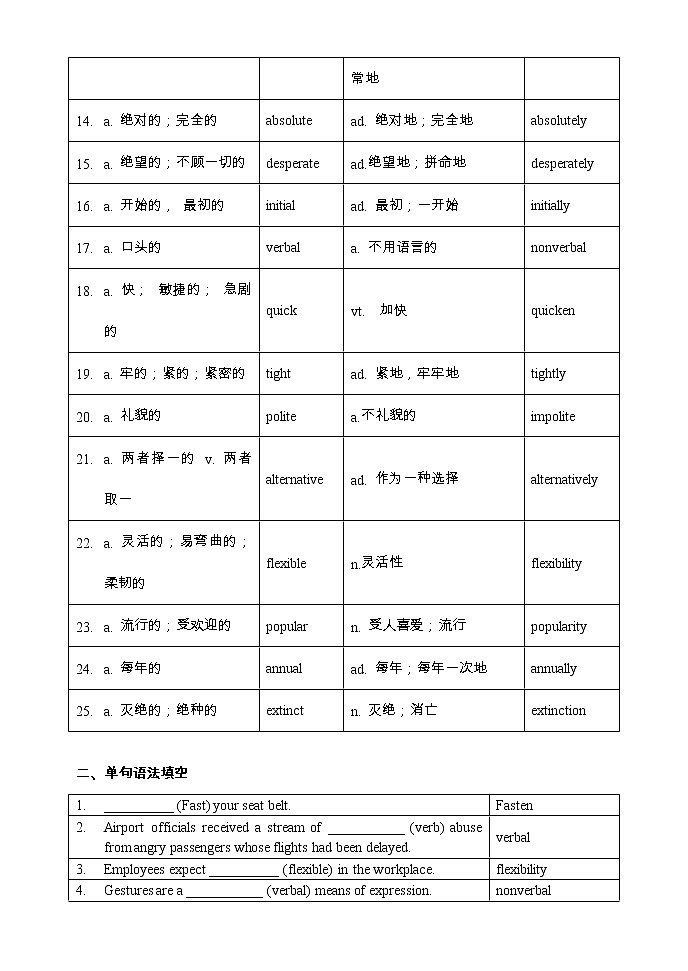 【高考词汇构词拓展默写+单句语法填空】【2】【教师版】 试卷02