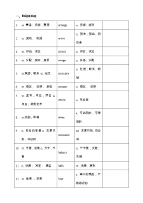 【高考词汇构词拓展默写+单句语法填空】【5】 【学生版】