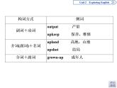 外研版高中英语必修一Unit2  Section Ⅲ　Using language & WritingPPT课件
