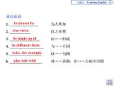 外研版高中英语必修一Unit2 Section Ⅱ　Integrating skills & Developing ideasPPT课件