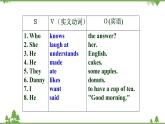 Welcome Unit  Period 3 Discovering useful structures-Sentence structure课件-高一上学期英语 同步教学课件(人教版新教材必修第一册)