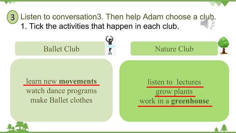 Unit 1 Teenage life Period 1 Listening and speaking 课件-高一上学期英语 同步教学课件(人教版新教材必修第一册)06