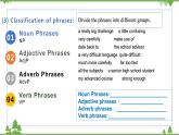 Unit 1 Teenage life Period 3 Discovering Useful Structures 课件- 高一上学期英语 同步教学课件(人教版新教材必修第一册)