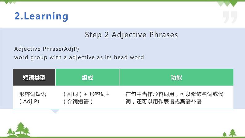 Unit 1 Teenage life Period 3 Discovering Useful Structures 课件- 高一上学期英语 同步教学课件(人教版新教材必修第一册)08