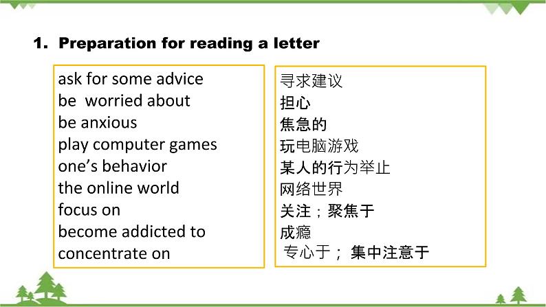 Unit 1 Teenage life Period 4 Reading for Writing --a letter of advice课件-高一上学期英语 同步教学课件(人教版新教材必修第一册)04