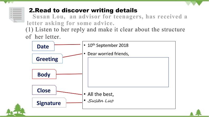 Unit 1 Teenage life Period 4 Reading for Writing --a letter of advice课件-高一上学期英语 同步教学课件(人教版新教材必修第一册)05