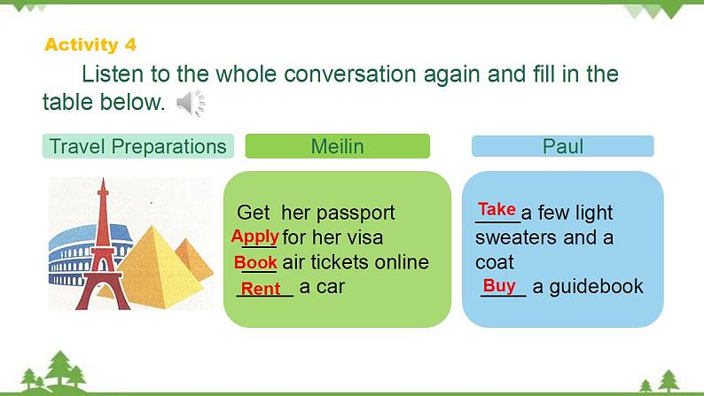 Unit 2 Travelling around Period 1 Listening, Speaking & Talking 课件-高一上学期英语 同步教学课件(人教版新教材必修第一册)08