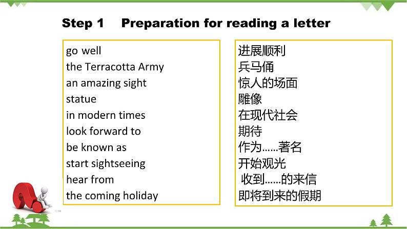 Unit 2 Travelling around Period 4 Reading for Writing—Travel Plan 课件-高一上学期英语 同步教学课件(人教版新教材必修第一册)02