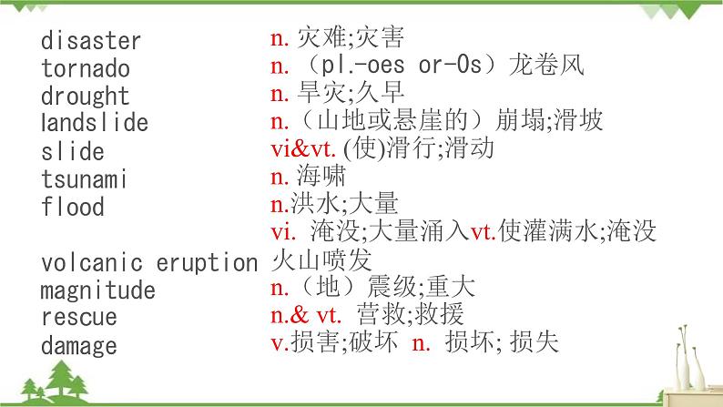 Unit 4 Natural Disasters Period 1 Listening, Speaking&Talking 课件-高一上学期英语 同步教学课件(人教版新教材必修第一册)03