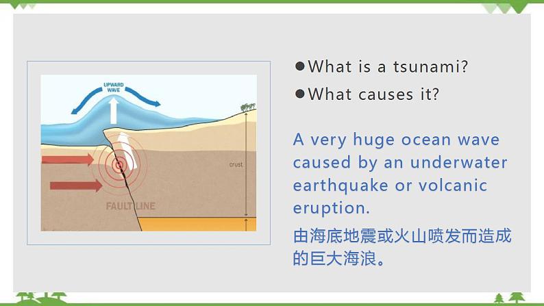 Unit 4 Natural Disasters Period 4 Reading for Writing课件-高一上学期英语 同步教学课件(人教版新教材必修第一册)03