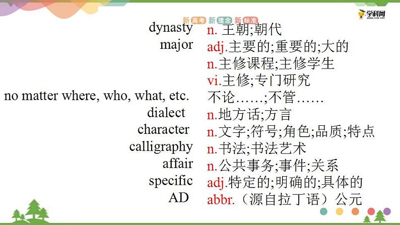 Unit 5 Languages around the world Period 2 Reading and Thinking 课件-高一上学期英语 同步教学课件(人教版新教材必修第一册)04