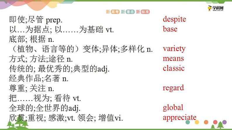 Unit 5 Languages around the world Period 2 Reading and Thinking 课件-高一上学期英语 同步教学课件(人教版新教材必修第一册)05