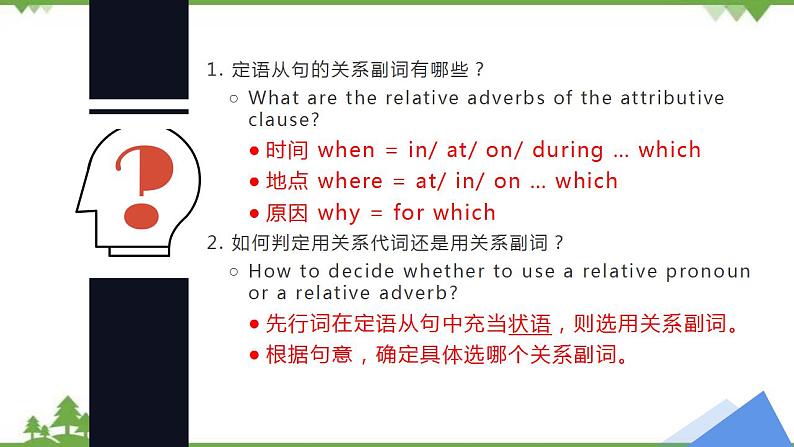 Unit 5 Languages around the world Period 3 Discovering Useful Structure 课件-高一上学期英语 同步教学课件(人教版新教材必修第一册)03