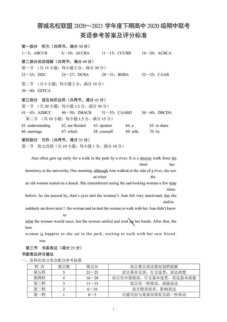 四川省成都市蓉城名校联盟2020～2021学年度下期高中2020级期中联考英语参考答案及评分标准第1页