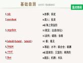 高中英語(yǔ)人教版(2019)選擇性必修第四冊(cè)Unit3 Period Two Reading and Thinking Language Points課件