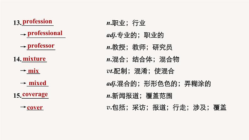 高中英语人教版(2019)选择性必修第四册Unit3 Period Two Reading and Thinking Language Points课件05