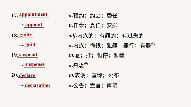 高中英语人教版高二选择性必修4 Unit 1 Period Two Reading，Listening and Thinking—Language Points课件05