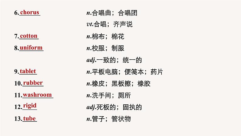 高中英语人教版(2019)选择性必修第四册Unit4 Period Two Reading and Thinking—Language Points课件04