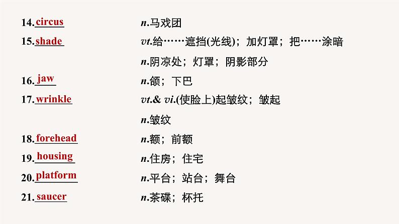 高中英语人教版(2019)选择性必修第四册Unit4 Period Two Reading and Thinking—Language Points课件05