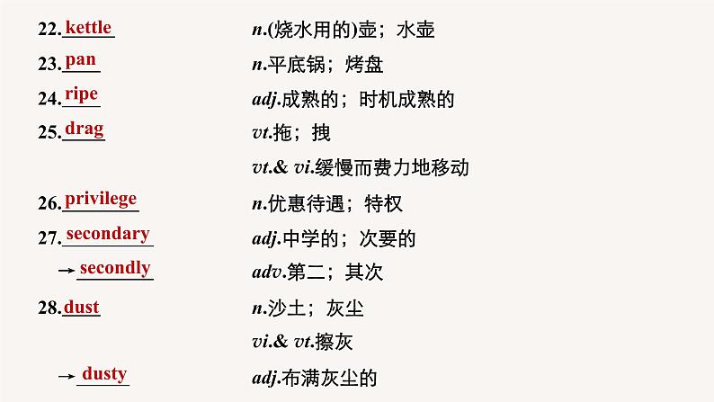 高中英语人教版(2019)选择性必修第四册Unit4 Period Two Reading and Thinking—Language Points课件06