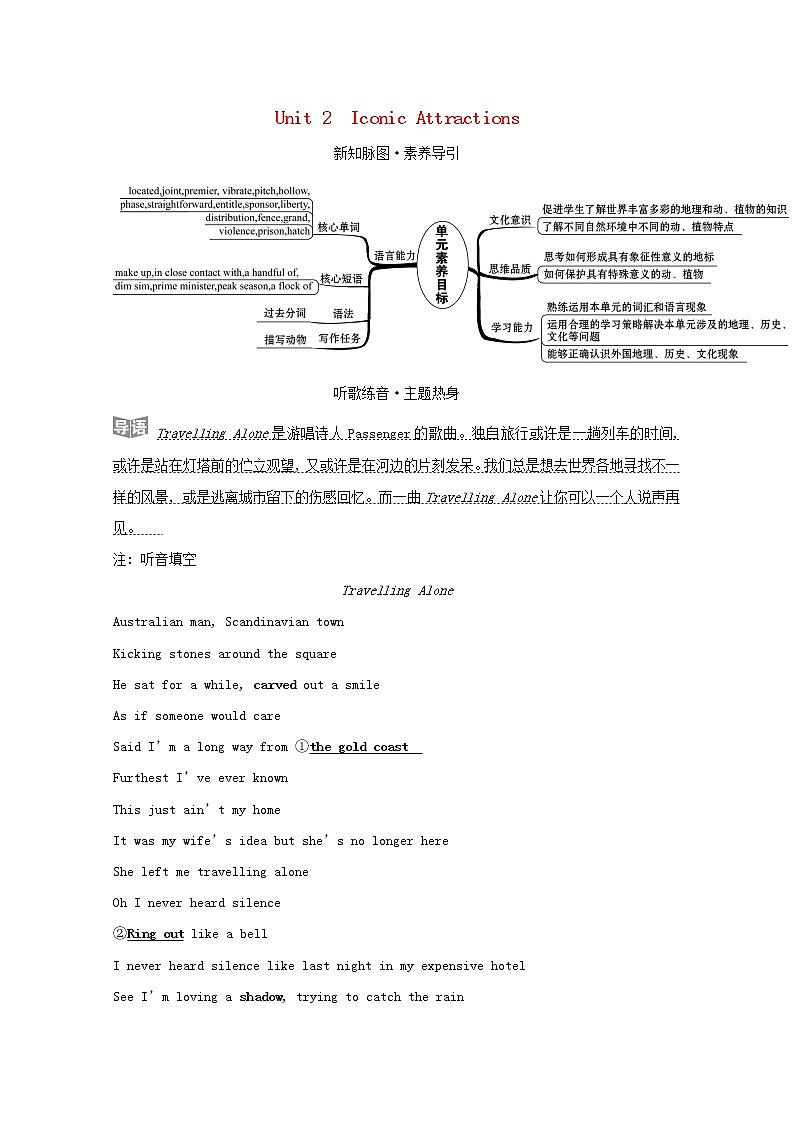 2020-2021学年高中英语新人教版选择性必修四 Unit2 Iconic Attractions  学案01