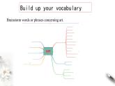 Unit 1 Art Period 2 Learning about language 课件 -【新教材精创】-高中英语新教材同步备课(人教版选择性必修第三册）
