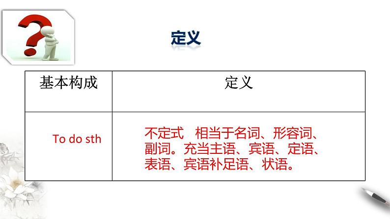 Unit 1 Art Period 3 Discovering useful structures 课件-【新教材精创】-高中英语新教材同步备课(人教版选择性必修第三册）04