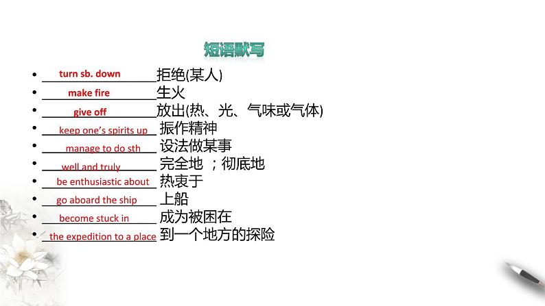 Unit 4  Adversity and courage Period 2 Learning about language 课件-【新教材精创】高中英语新教材同步备课(人教版选择性必修第三册）08