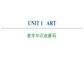 2020-2021学年高二上学期英语人教版（2019）选择性必修第三册 UNIT 1 教学知识细解码 课件（双击可编辑）