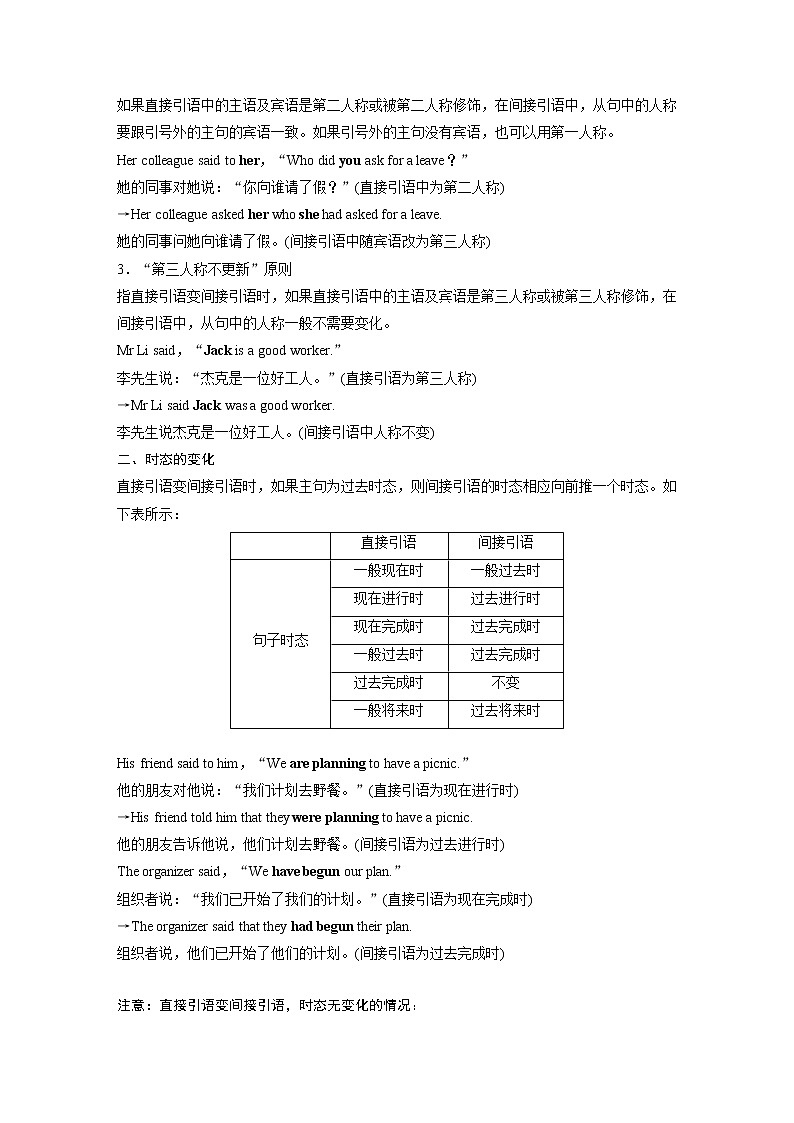 2020-2021学年高中英语新人教版选择性必修第三册同步课时强化训练 Unit 3 Grammar—Direct speech & indirect speech学案第2页