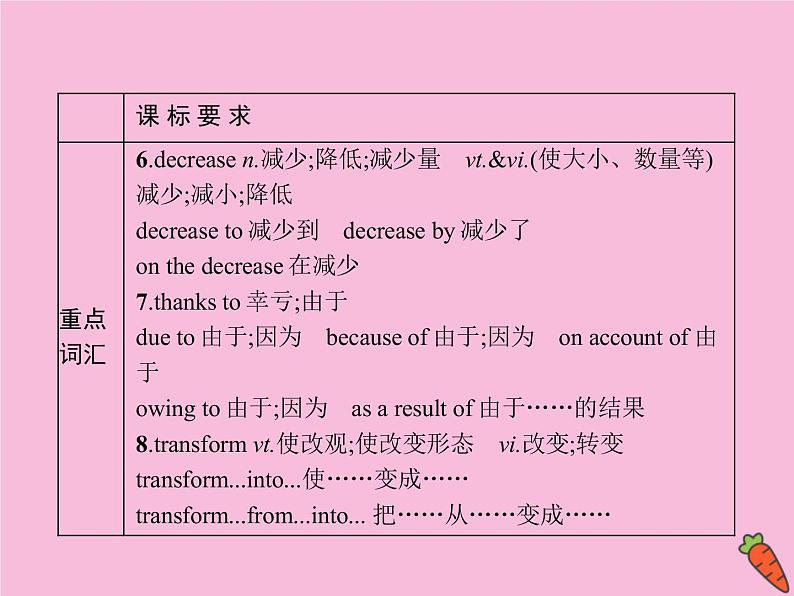 2020_2021学年新教材高中英语Unit1SCIENCEANDSCIENTISTS单元重点小结课件新人教版选择性必修204