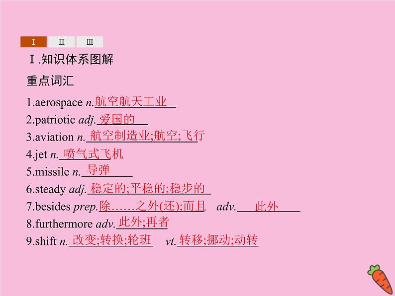 2020_2021学年新教材高中英语Unit1SCIENCEANDSCIENTISTSSectionDUsingLanguageⅡ&AssessingYourProgress课件新人教版选择性必修2第2页