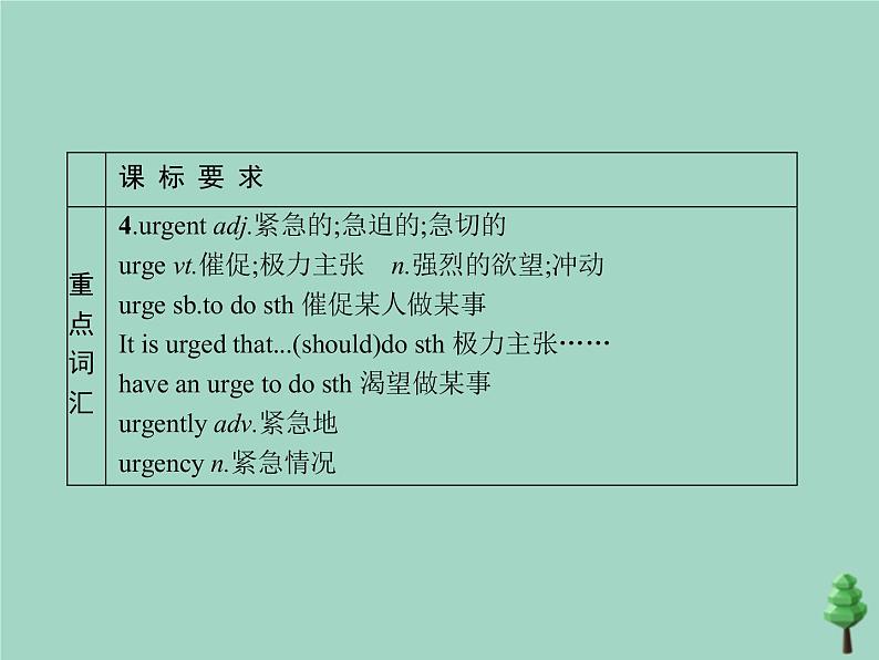 2020_2021学年新教材高中英语Unit5FIRSTAID单元重点小结课件新人教版选择性必修203